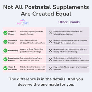 ALIGN & SHINE - Postnatal Multi-Vitamin