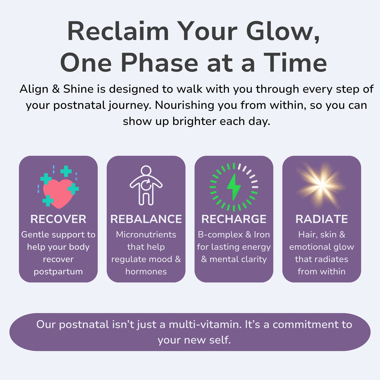 ALIGN & SHINE - Postnatal Multi-Vitamin